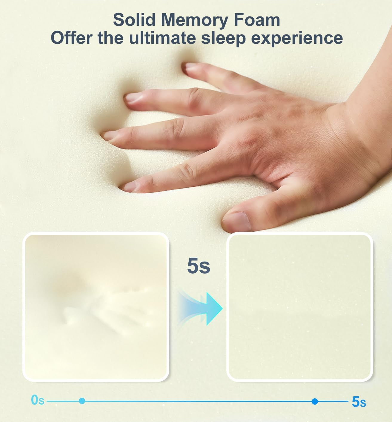 Orthopedisch Memory Foam Hondenbed