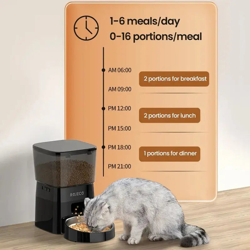 Smart Control Automatic Pet Feeder for Cats and Dogs CAN